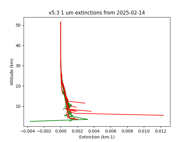 2025-02-14_imagers-v5.3