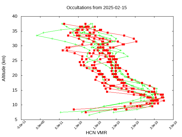 2025-02-15_hcn-v5.3