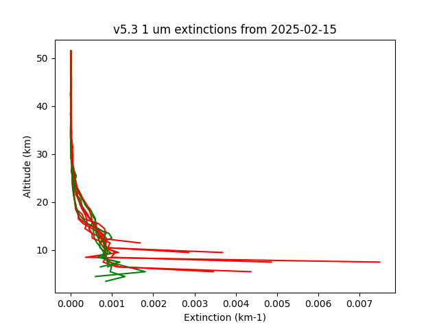 2025-02-15_imagers-v5.3