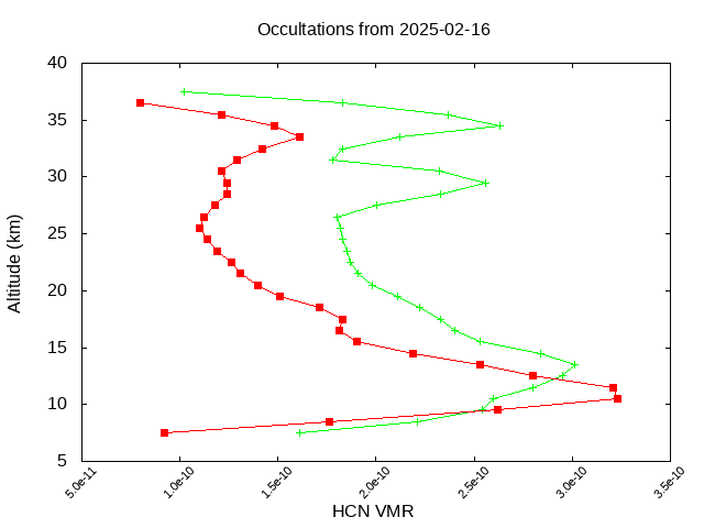 2025-02-16_hcn-v5.3