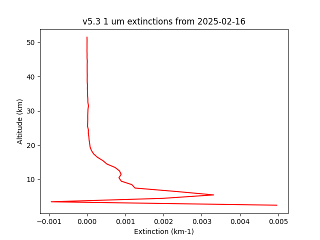 2025-02-16_imagers-v5.3