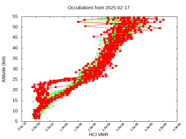 2025-02-17_hcl-v5.3