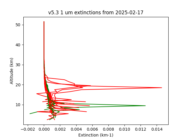 2025-02-17_imagers-v5.3