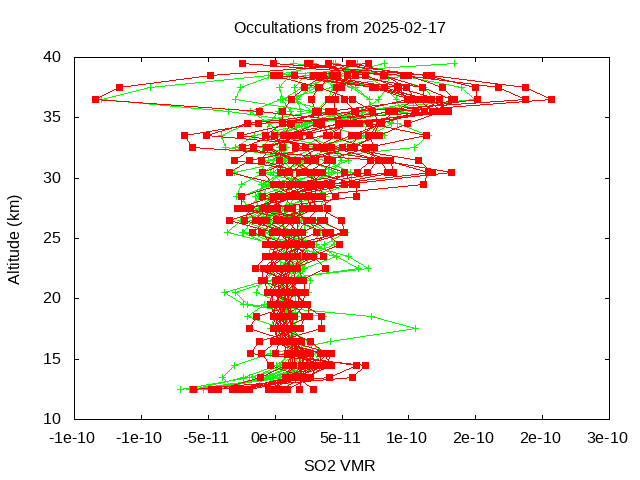 2025-02-17_so2-v5.3