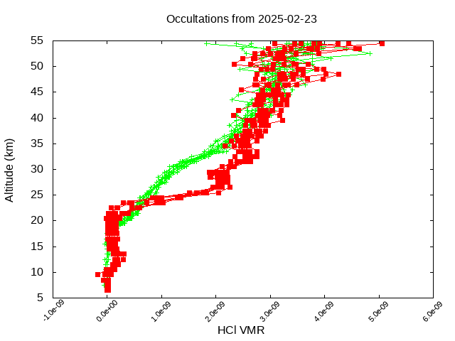 2025-02-23_hcl-v5.3