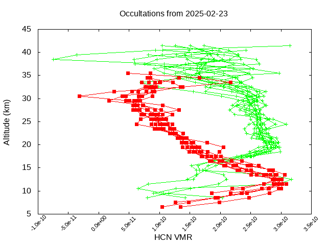 2025-02-23_hcn-v5.3