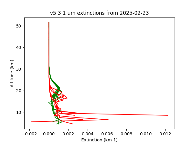 2025-02-23_imagers-v5.3