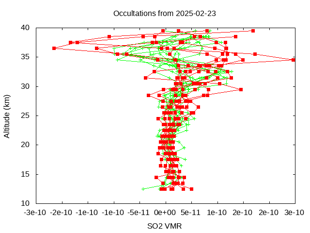 2025-02-23_so2-v5.3