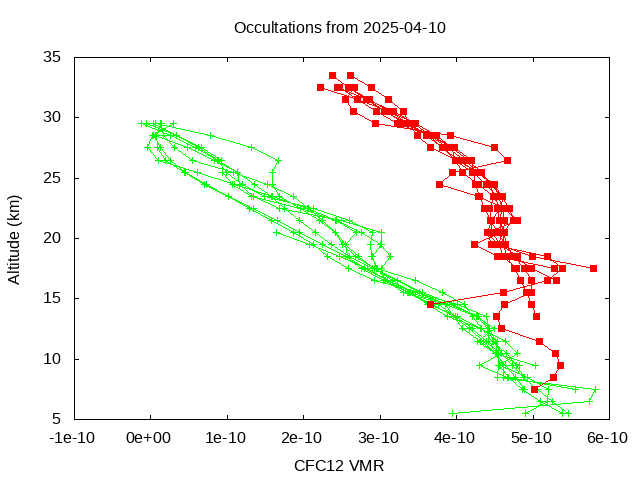 2025-04-10_cfc12-v5.3