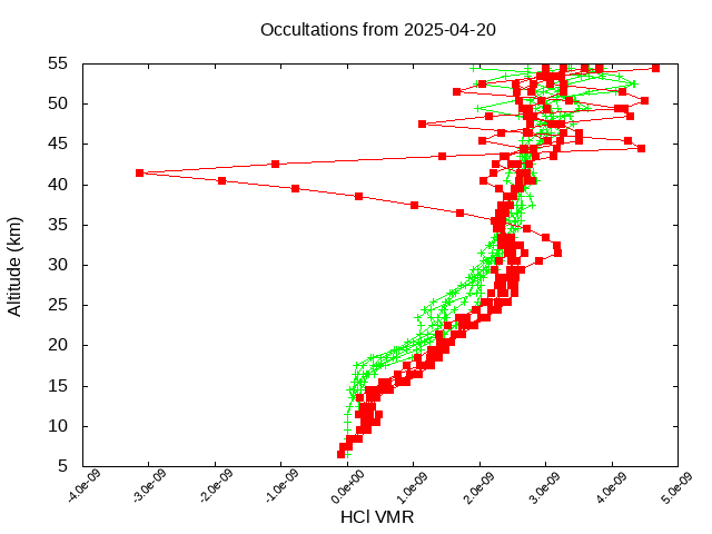 2025-04-20_hcl-v5.3