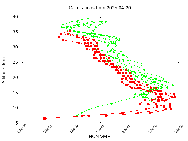 2025-04-20_hcn-v5.3