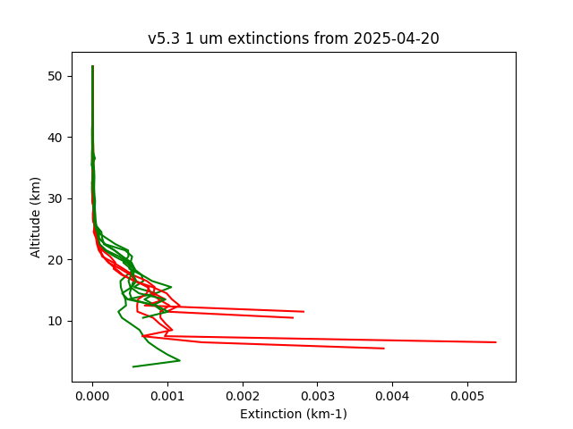 2025-04-20_imagers-v5.3