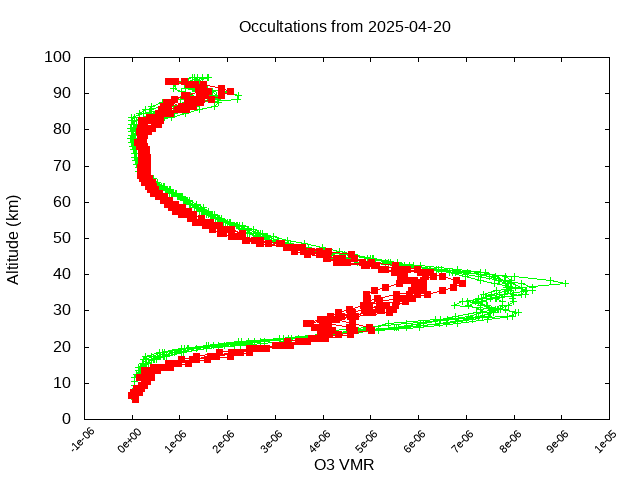 2025-04-20_o3-v5.3