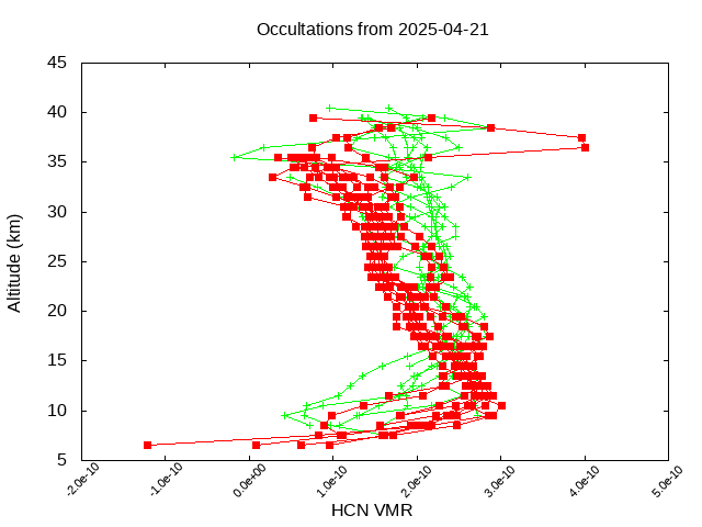 2025-04-21_hcn-v5.3