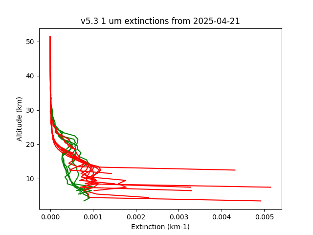 2025-04-21_imagers-v5.3