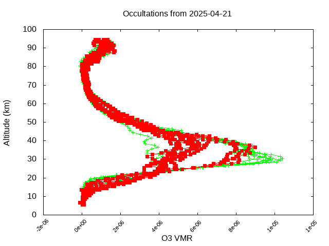 2025-04-21_o3-v5.3