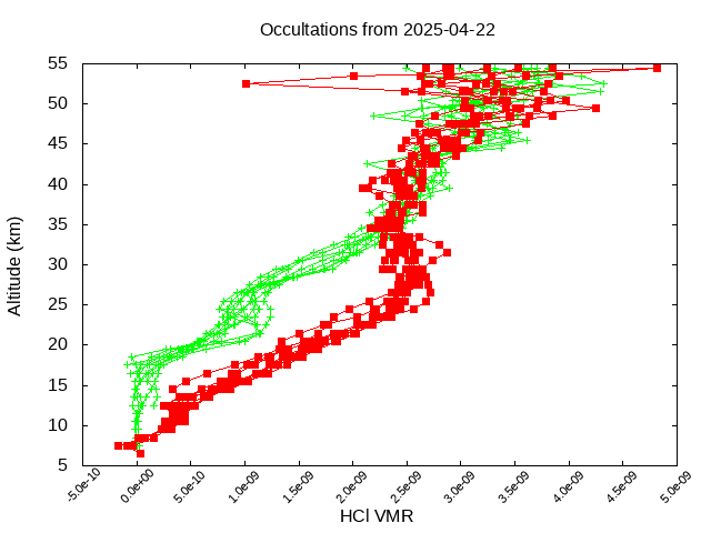 2025-04-22_hcl-v5.3