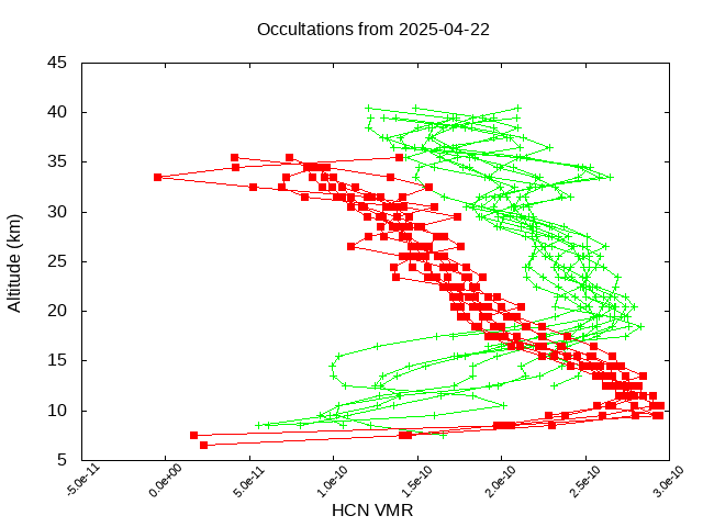 2025-04-22_hcn-v5.3