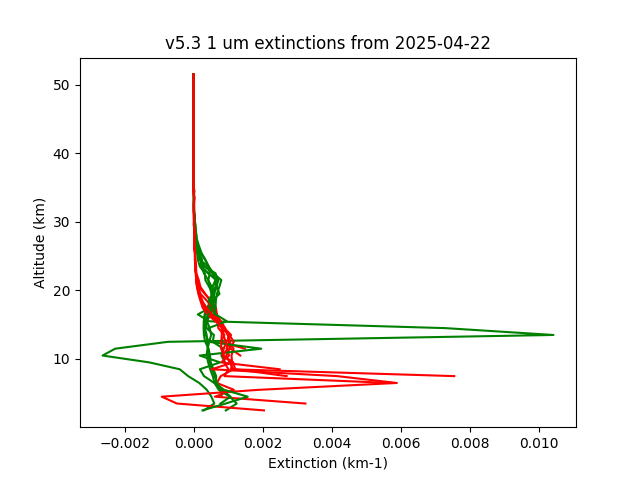 2025-04-22_imagers-v5.3
