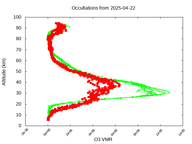 2025-04-22_o3-v5.3