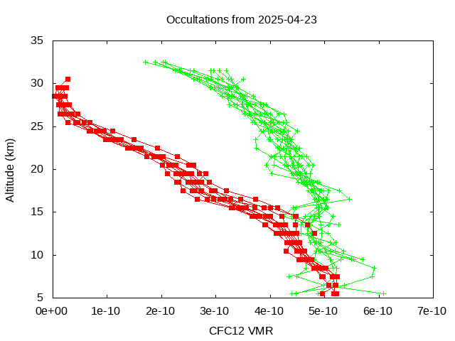2025-04-23_cfc12-v5.3
