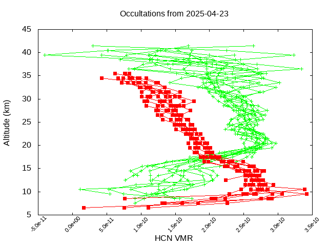 2025-04-23_hcn-v5.3