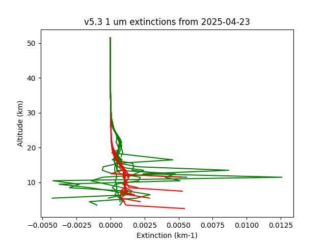 2025-04-23_imagers-v5.3