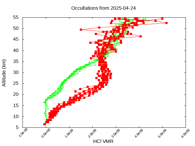 2025-04-24_hcl-v5.3