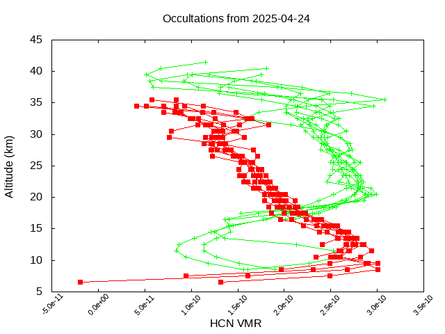 2025-04-24_hcn-v5.3