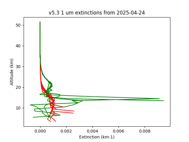 2025-04-24_imagers-v5.3