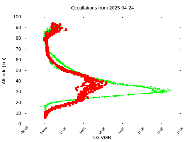 2025-04-24_o3-v5.3