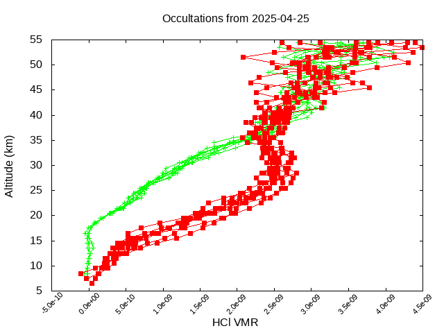 2025-04-25_hcl-v5.3