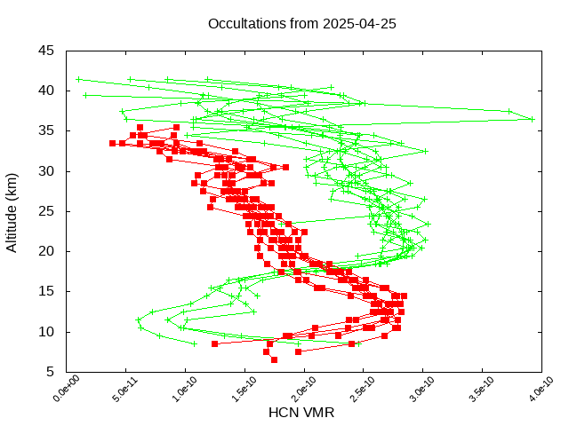 2025-04-25_hcn-v5.3