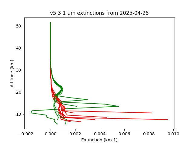 2025-04-25_imagers-v5.3