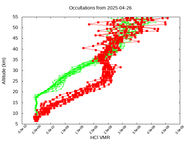 2025-04-26_hcl-v5.3