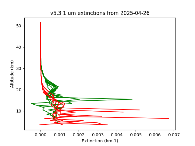 2025-04-26_imagers-v5.3