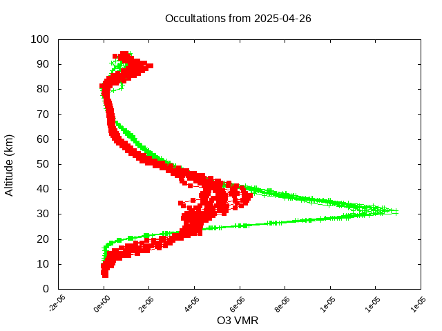 2025-04-26_o3-v5.3