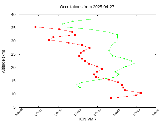 2025-04-27_hcn-v5.3