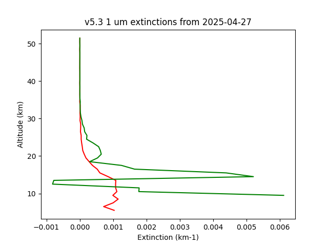 2025-04-27_imagers-v5.3
