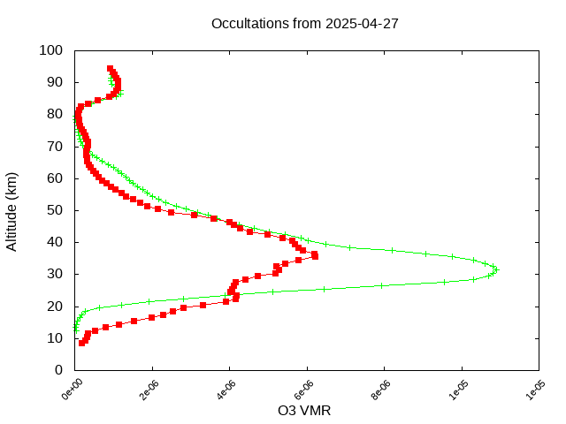 2025-04-27_o3-v5.3