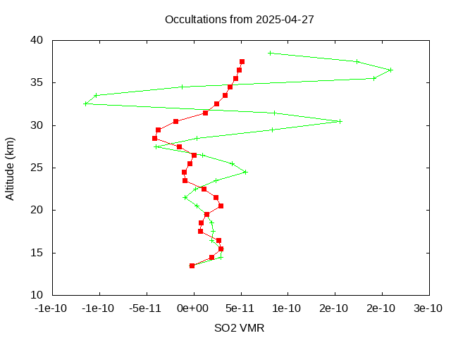 2025-04-27_so2-v5.3
