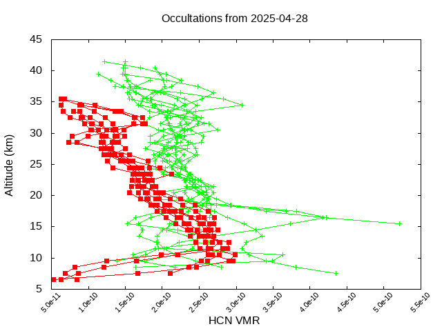 2025-04-28_hcn-v5.3
