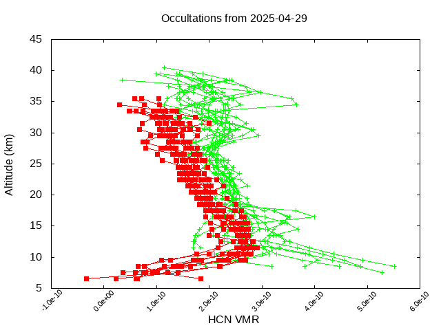 2025-04-29_hcn-v5.3