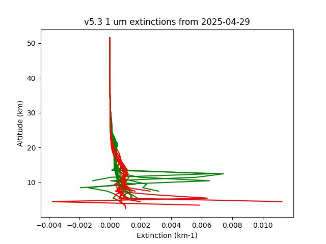 2025-04-29_imagers-v5.3