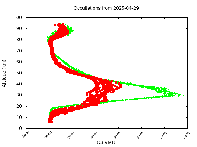 2025-04-29_o3-v5.3