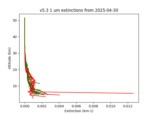 2025-04-30_imagers-v5.3