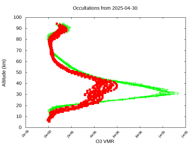 2025-04-30_o3-v5.3