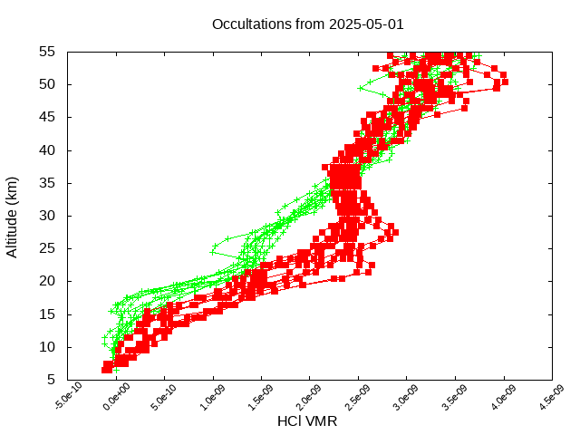 2025-05-01_hcl-v5.3