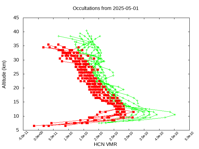 2025-05-01_hcn-v5.3