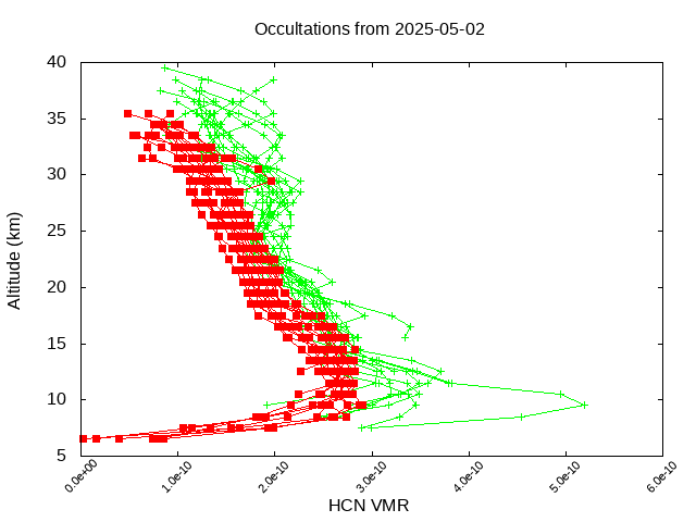 2025-05-02_hcn-v5.3